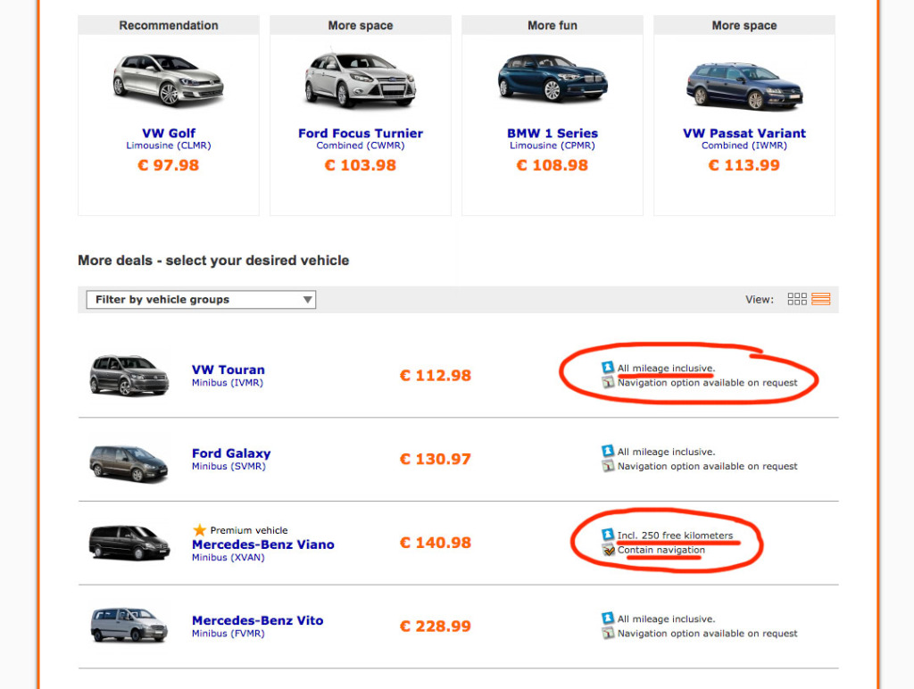 Sixt copy